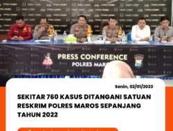 Sekitar 760 kasus ditangani Satuan Reskrim Polres Maros sepanjang tahun 2022.