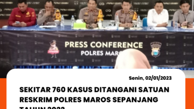 sekitar-760-kasus-ditangani-satuan-reskrim-polres-maros-sepanjang-tahun-2022.