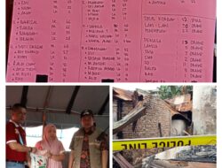 Kebakaran  Jl. Bromo Tegal Sari 3 Menghanguskan 10 unit Rumah