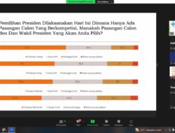 Indonesia Survey Center : Prabowo Unggul dari Ganjar dan Anies